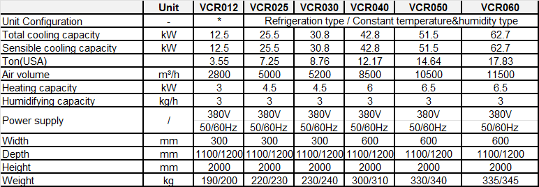 vcr-spec.png