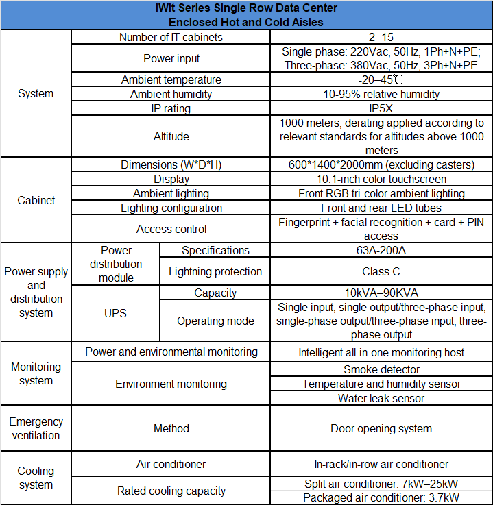 iwit-spec.png