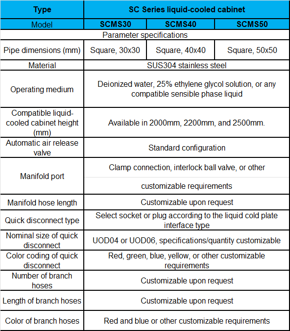 SC Series Manifold-spec.png