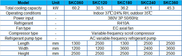 skc-spec.png