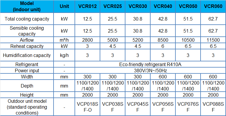vcr-air-cooled-spec.png