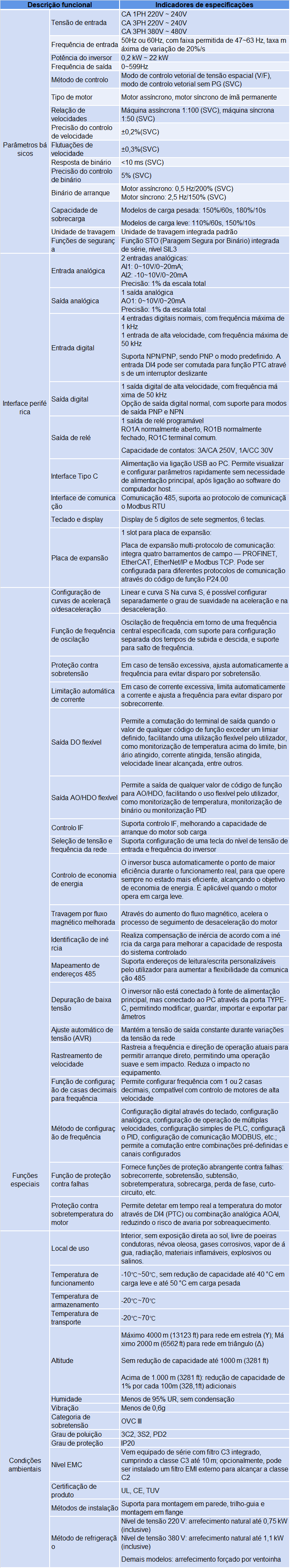 gd28-spec-pt.png