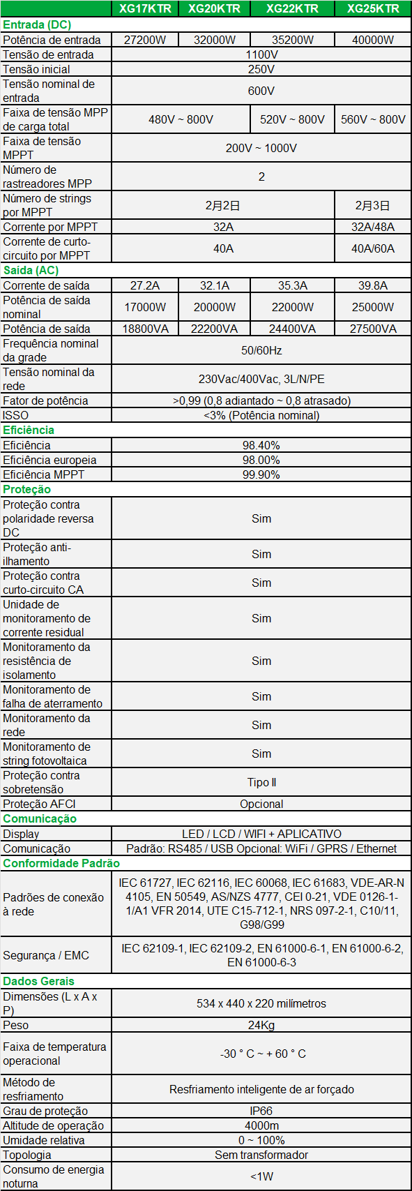 XG17-25KTR-spec-pt.png