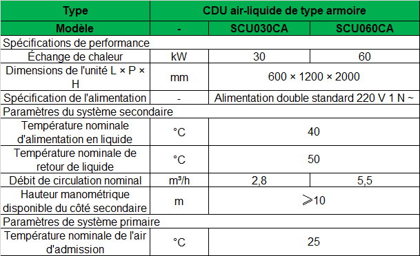 37-sc-liquid-cdu-spec-fr-02.png