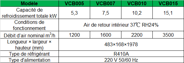 43-vcb-rear-spec-fr.png