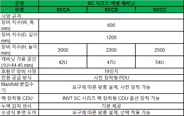 39-sc-cabinet-spec-kr.png