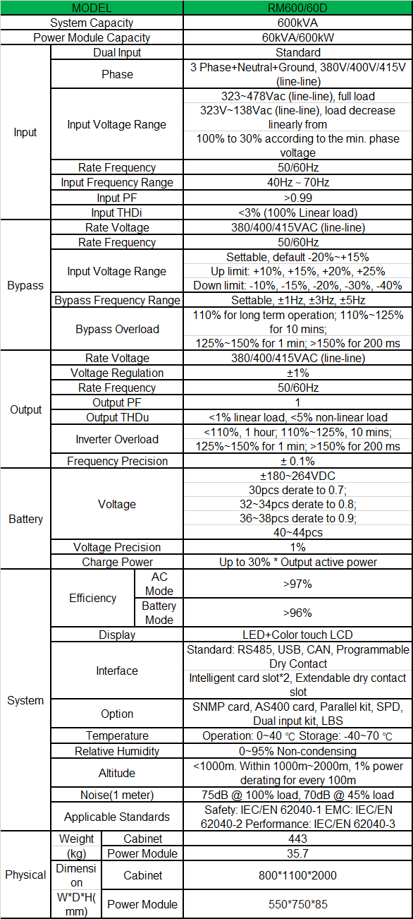 08-60-600-spec-en.png