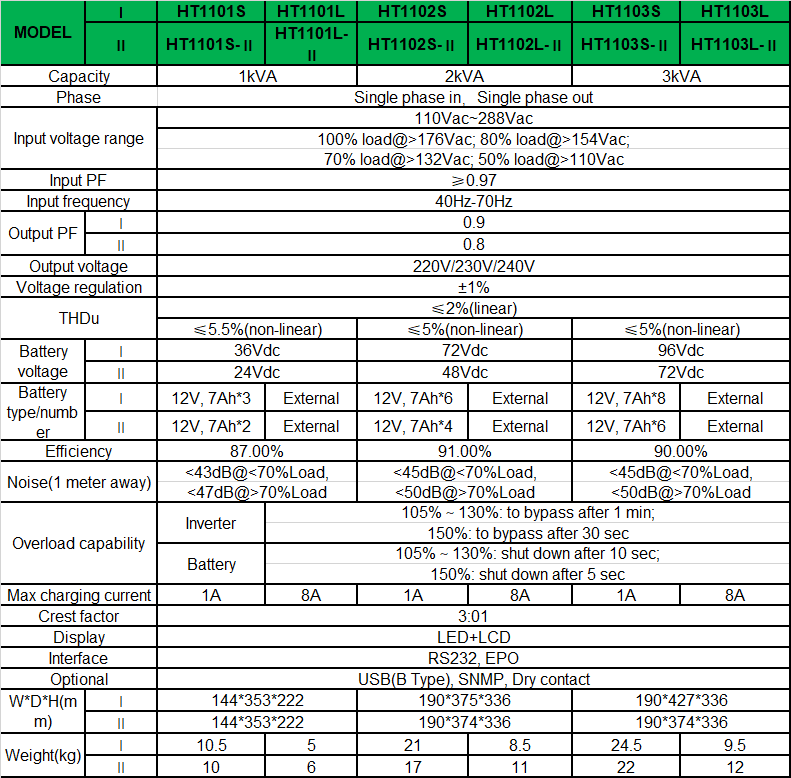 18-ht11-1-3-spec-en.png