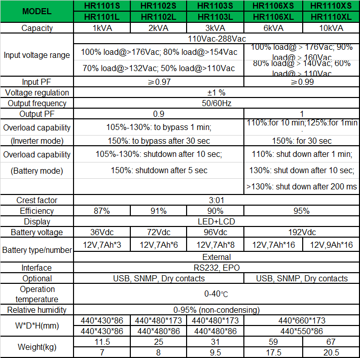 20-hr11-1-10-spec-en.png