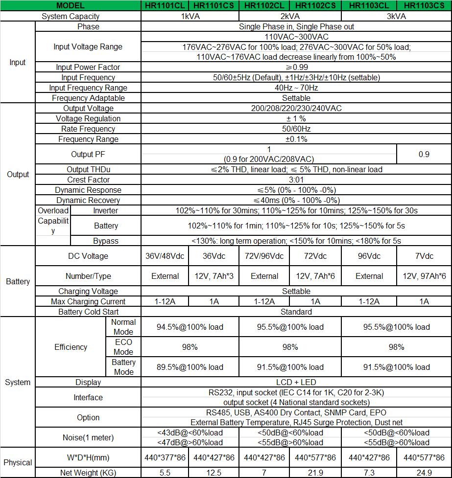 21-hrc11-1-3-spec-en.png