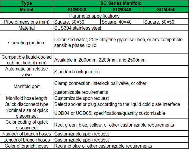 sc-manifold-spec-en.png