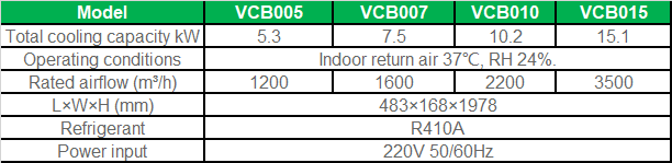 vcb-spec-en.png