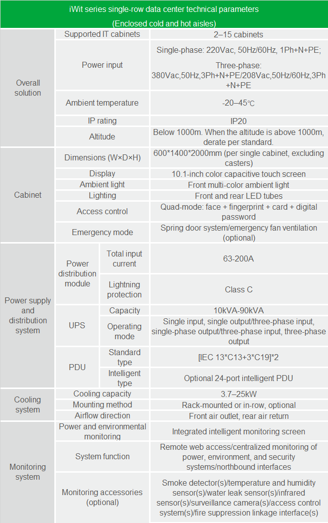 iwit-spec-en.png