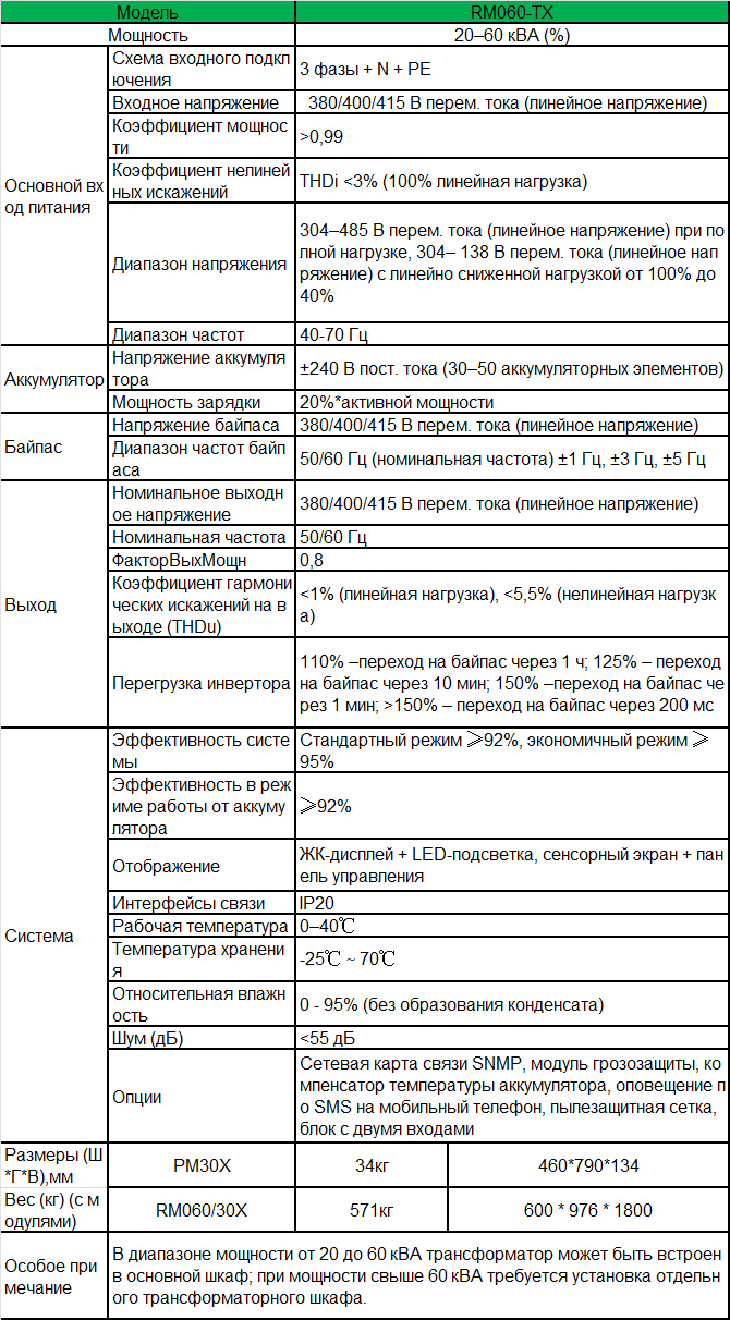 10-rm-spec-ru.png
