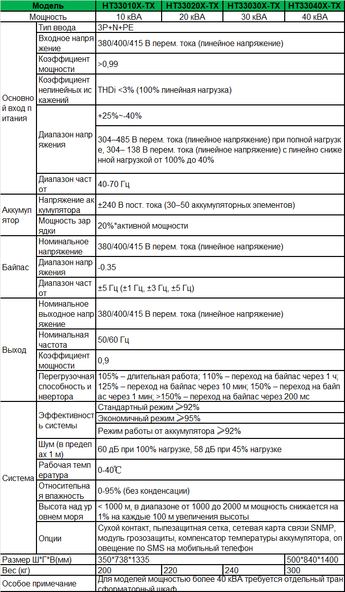 ht33-built-in-spec-ru.png