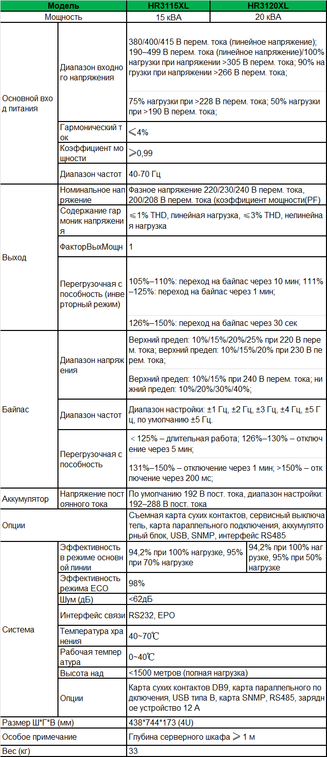 21-hr31-15-20-spec-ru.png