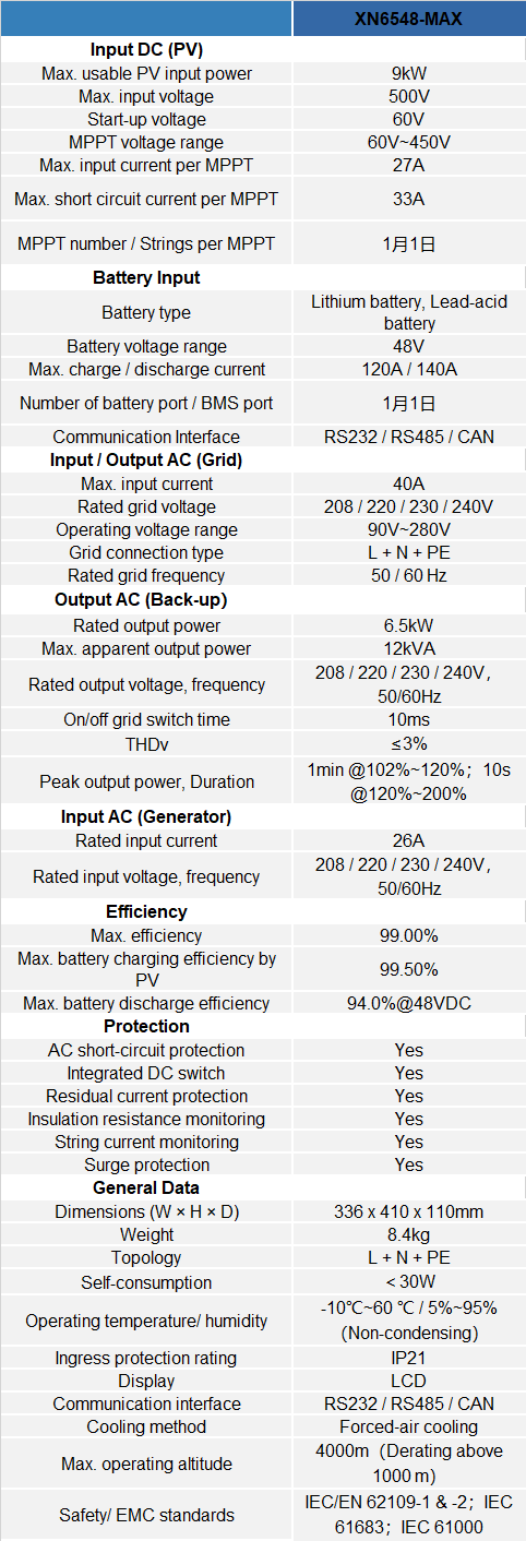 xn6548-max-spec.png